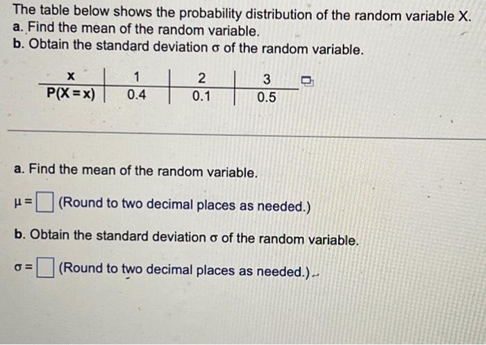 Solved The table below shows the probability distribution of | Chegg.com