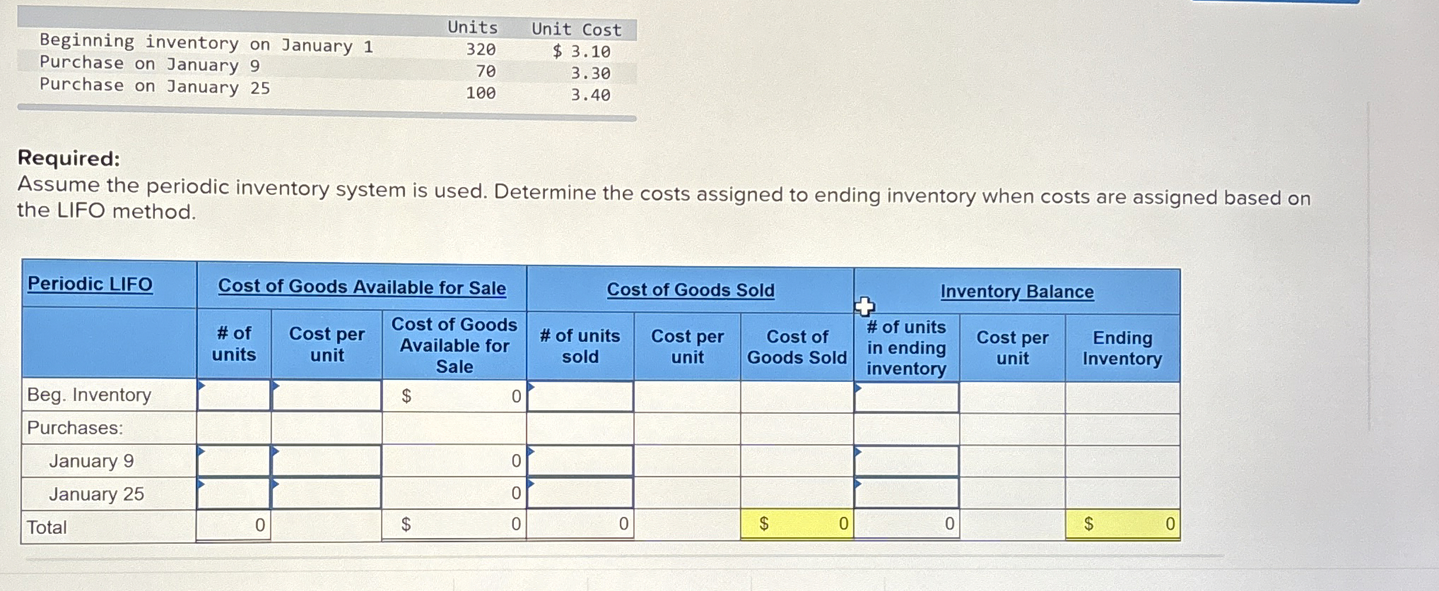 Solved \table[[Beginning inventory on January 1,Units,Unit | Chegg.com