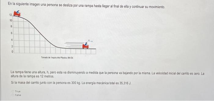 En la siguiente imagen una persona se desliza por una rampa hasta llegar al final de ella y continuar su movimiento. La rampa