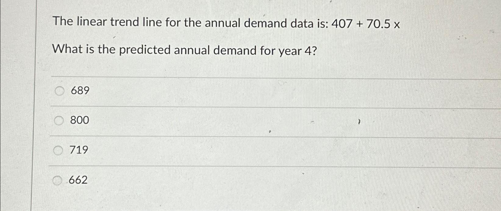 Solved The linear trend line for the annual demand data is: | Chegg.com