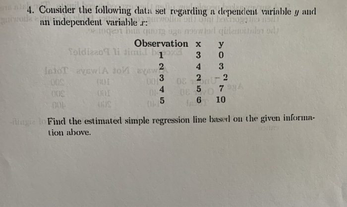 Solved ܚ co 4. Consider the following data set regarding a | Chegg.com