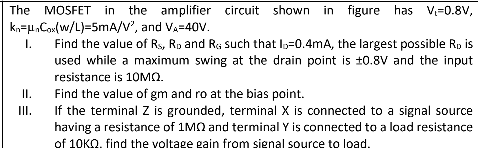 Solved The MOSFET in the amplifier circuit shown in figure | Chegg.com