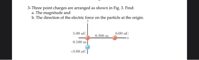 Solved 3- Three Point Charges Are Arranged As Shown In Fig. | Chegg.com