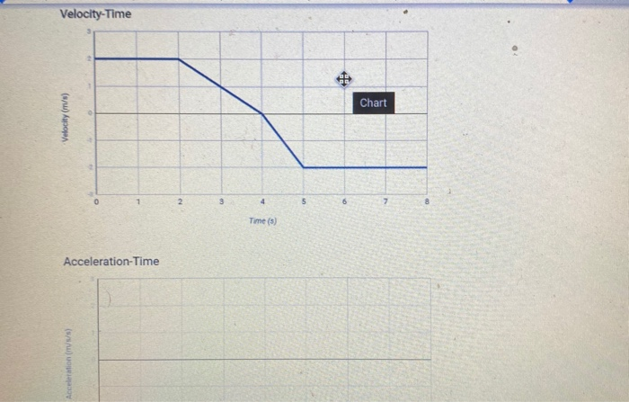 Graphs of Acceleration Worksheet. 1) Sketch a | Chegg.com