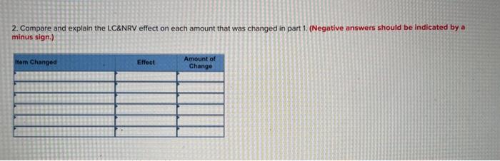 2. Compare and explain the LC\&NRV effect on each amount that was changed in part 1. (Negative answers should be indicated by