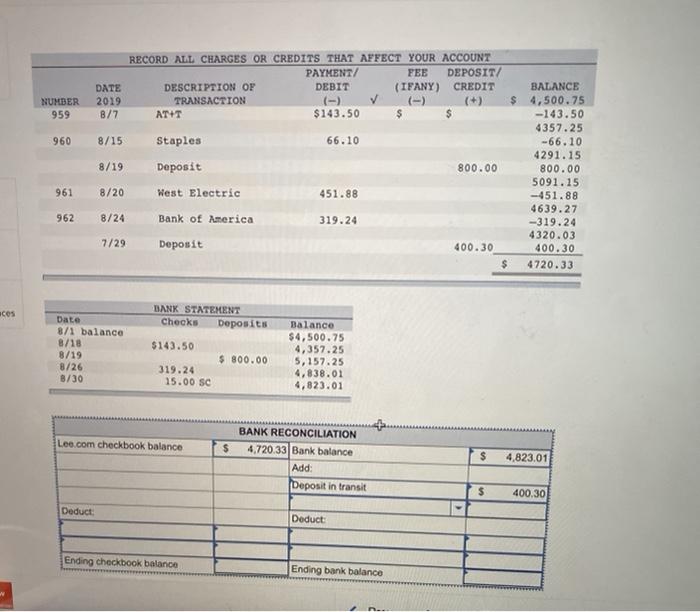 Solved Using the check register below and the following bank | Chegg.com