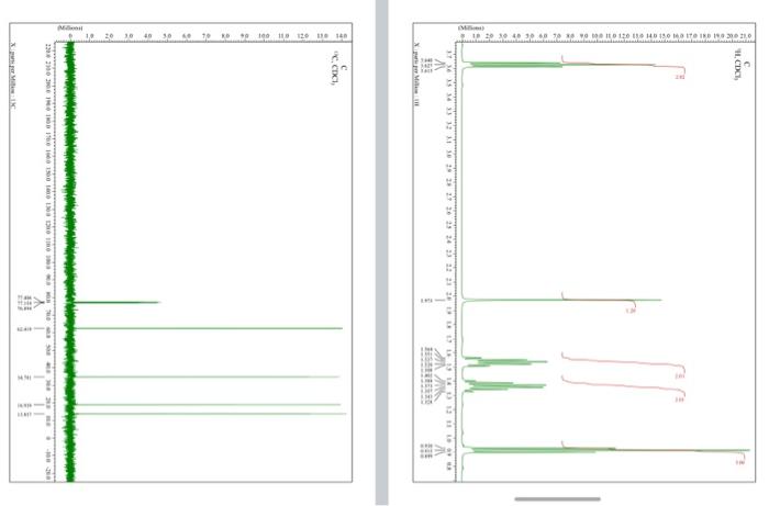Solved 8. You will find the 1H and 13C NMR spectra of nine | Chegg.com