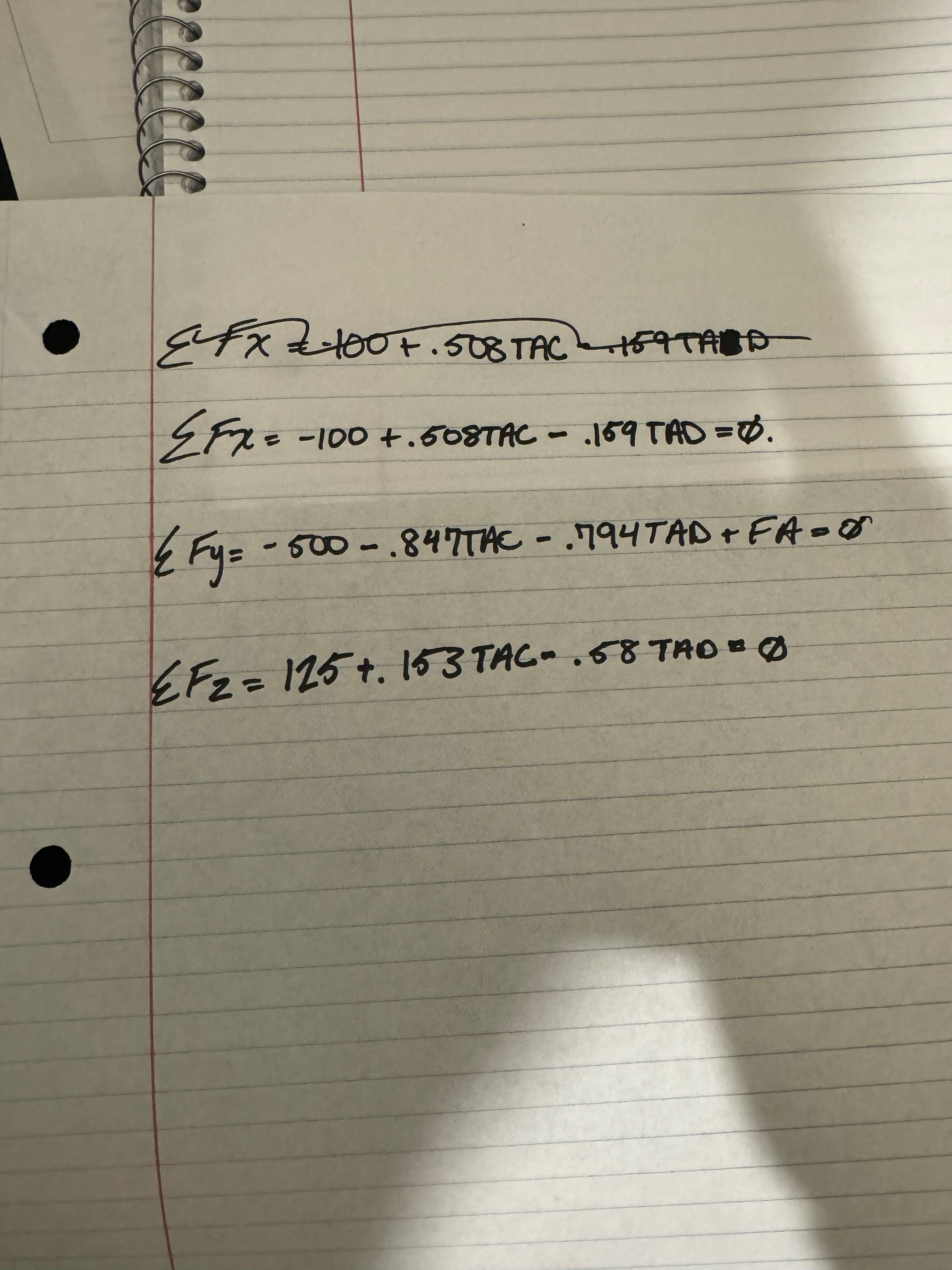 ∑??Fx≥100+.508 TAC 159 TA ∑??Fx=-100+.5statics, | Chegg.com