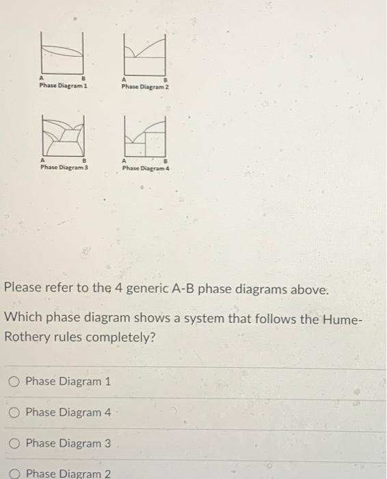 [Solved]: F Please Refer To The 4 Generic A-B Phase Diagram