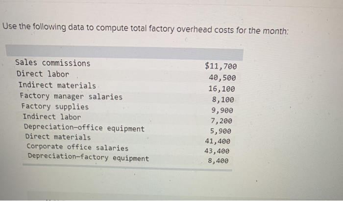 solved-use-the-following-data-to-compute-total-factory-chegg