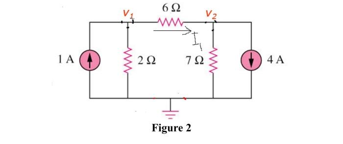 Solved Figure 2 | Chegg.com