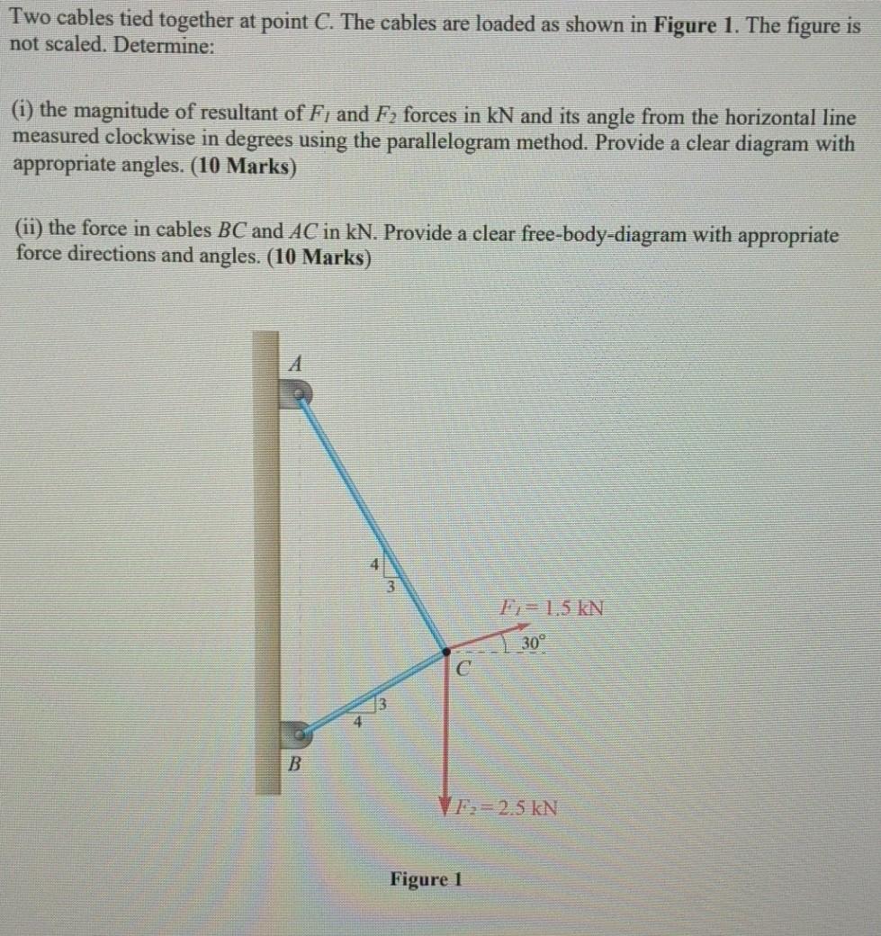 Solved Two Cables Tied Together At Point C. The Cables Are | Chegg.com