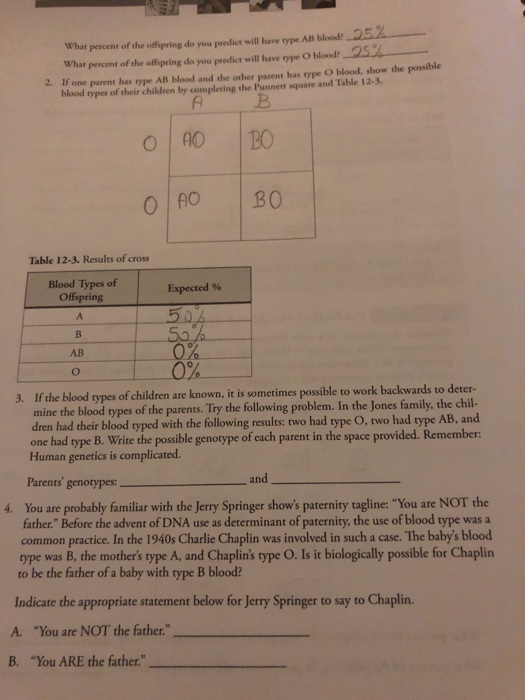 Solved What Percent Of The Offspring Do You Predict Will Chegg