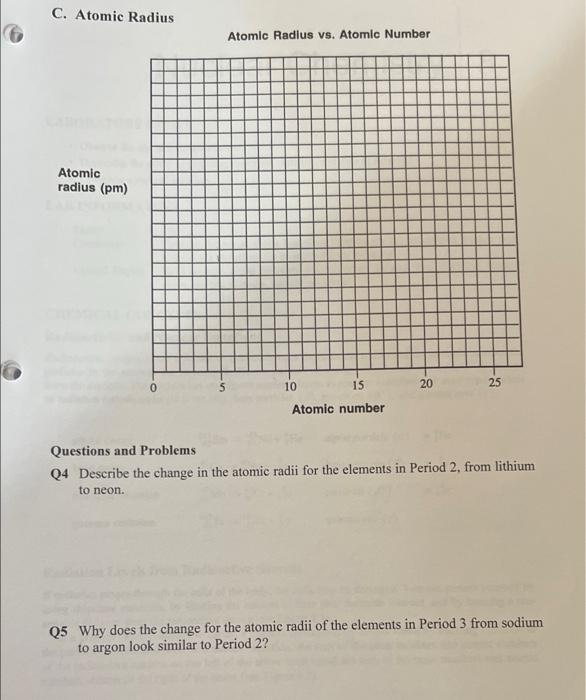 Solved C. Atomic Radius The atomic radii for elements with | Chegg.com