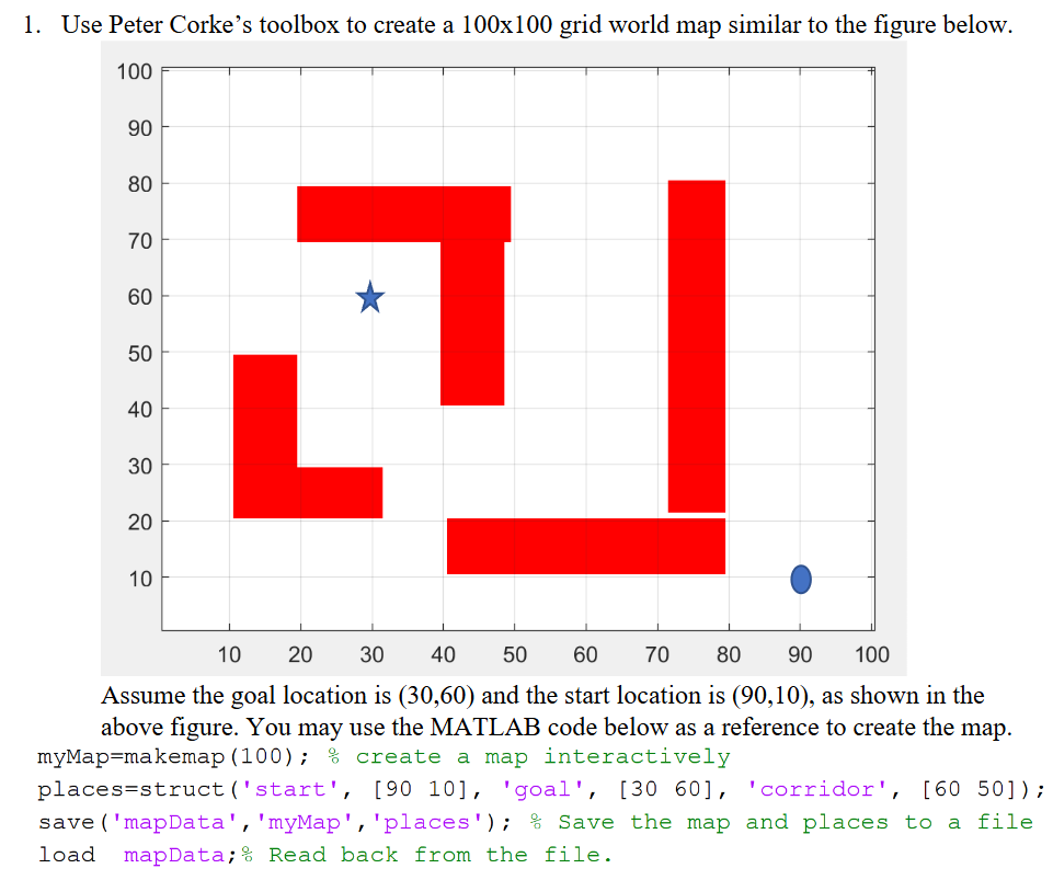 Please give MatLab code answering question in the | Chegg.com