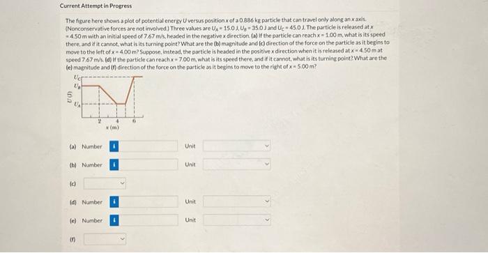 The figure here shows a plot of potential energy U | Chegg.com