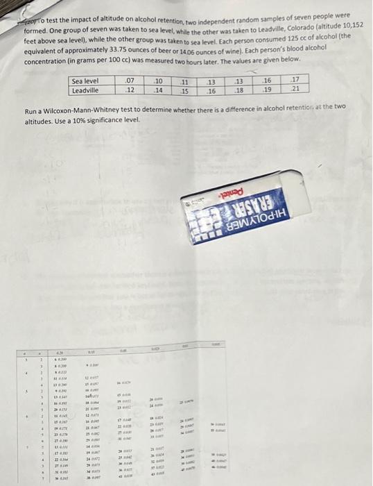 Solved 2.20 rio test the impact of altitude on alcohol