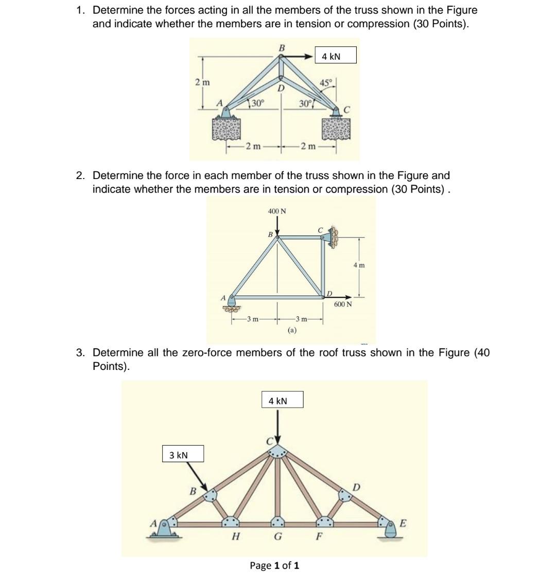Solved 1. Determine the forces acting in all the members of | Chegg.com