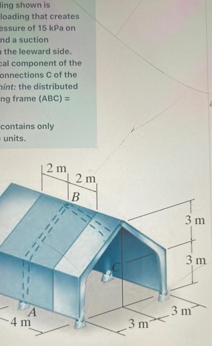 Solved The side of the building shown is subjected to a wind | Chegg.com