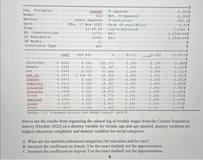 Solved Above are the results from regressing the natural log | Chegg.com