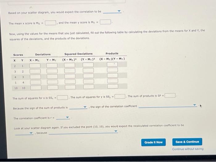 Solved Suppose You Are Given The Following Five Pairs Of | Chegg.com