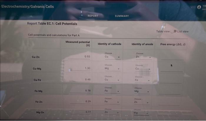 Solved Report Table EC.1: Cell Potentials Toble view List | Chegg.com