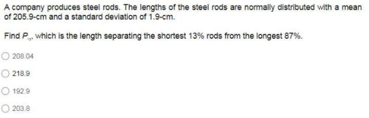 Shortest commercially available rod