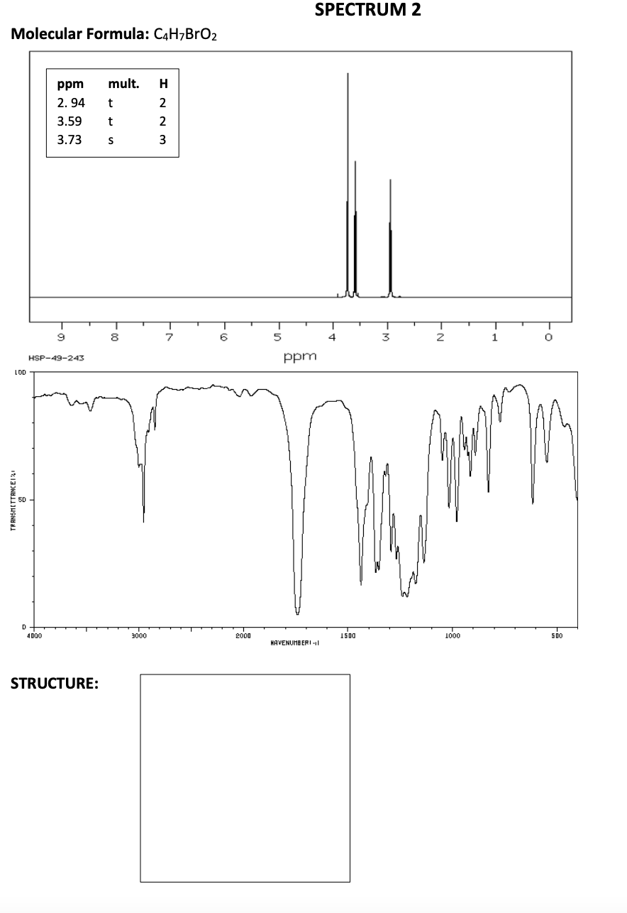 Solved Please Label All The Nmr Peaks In Proton Nmr ﻿in Ir 2432