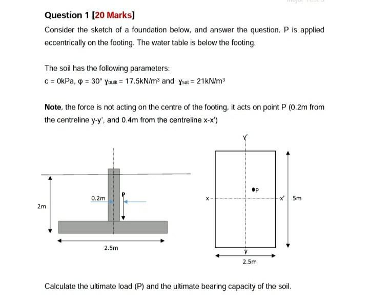 Solved Question 1 [20 Marks] Consider the sketch of a | Chegg.com