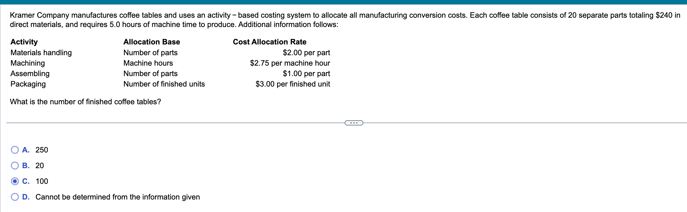 Kramer Company manufactures coffee tables and uses an
