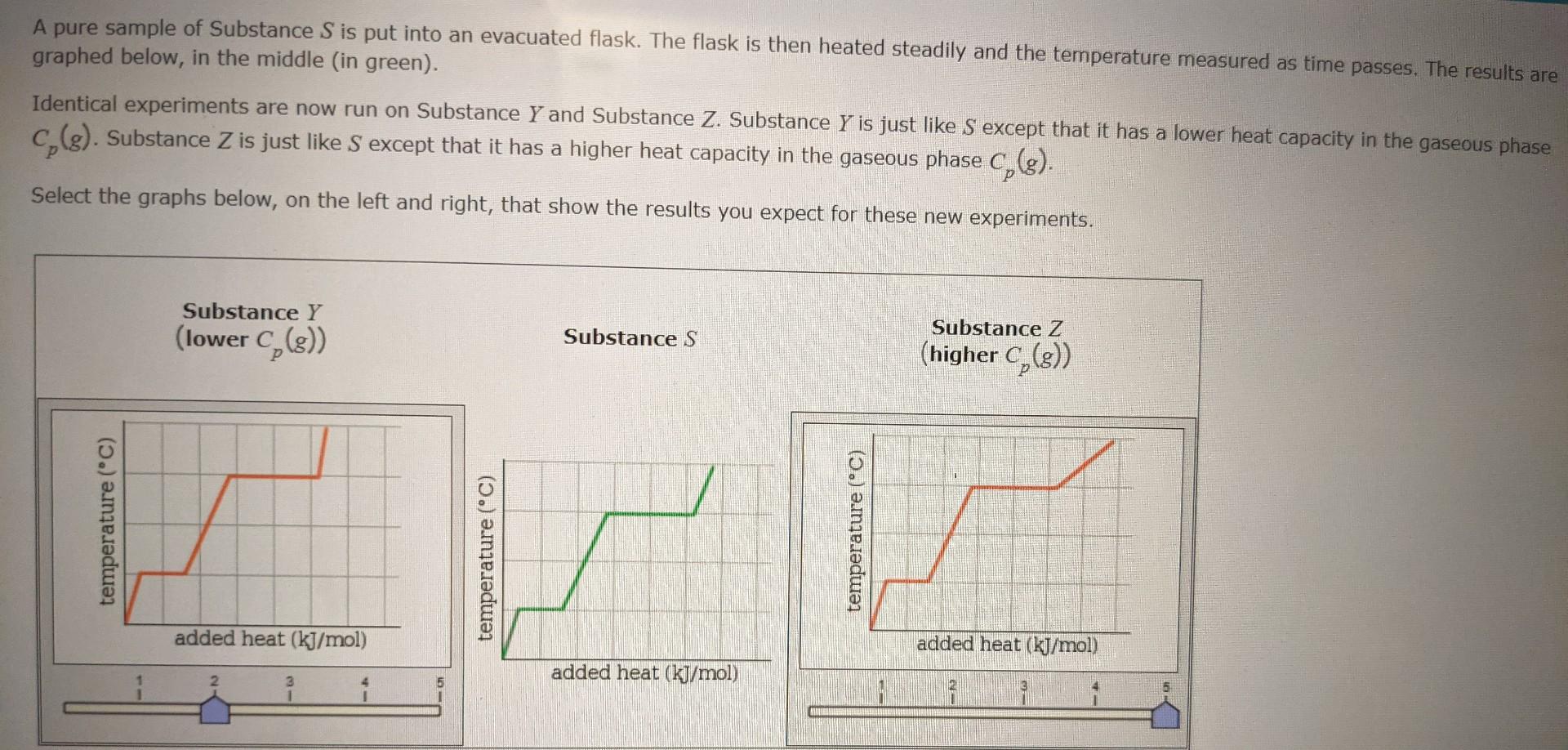 solved-a-pure-sample-of-substance-s-is-put-into-an-evacuated-chegg