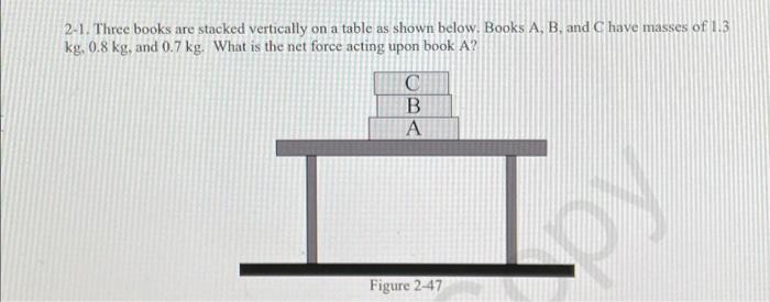 Solved 2-1. Three books are stacked vertically on a table as | Chegg.com