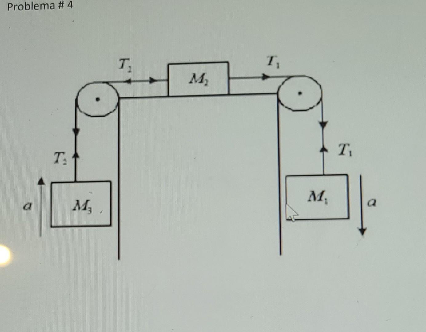 Problema #4 T T M T Т. M a M M a