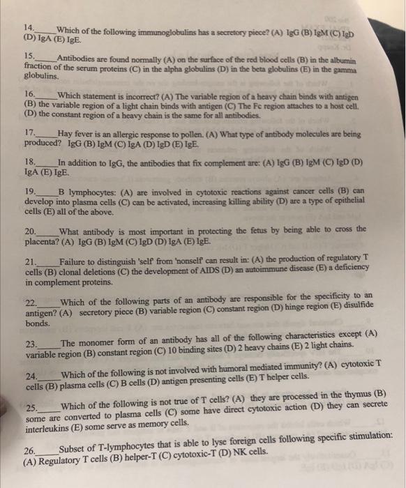 Solved Which Of The Following Is The Antigen-Binding Site On | Chegg.com