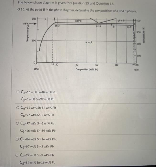 Solved The Below Phase Diagram Is Given For Question 15 And | Chegg.com