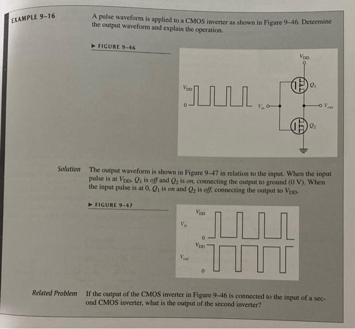 Solved IPLE 9-16 A pulse waveform is applied to a CMOS | Chegg.com