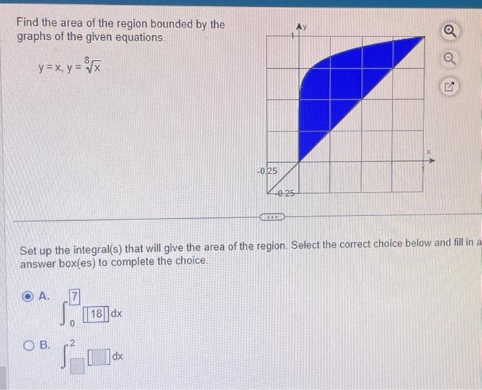 Solved find the area of the region bounded by the graphs of | Chegg.com