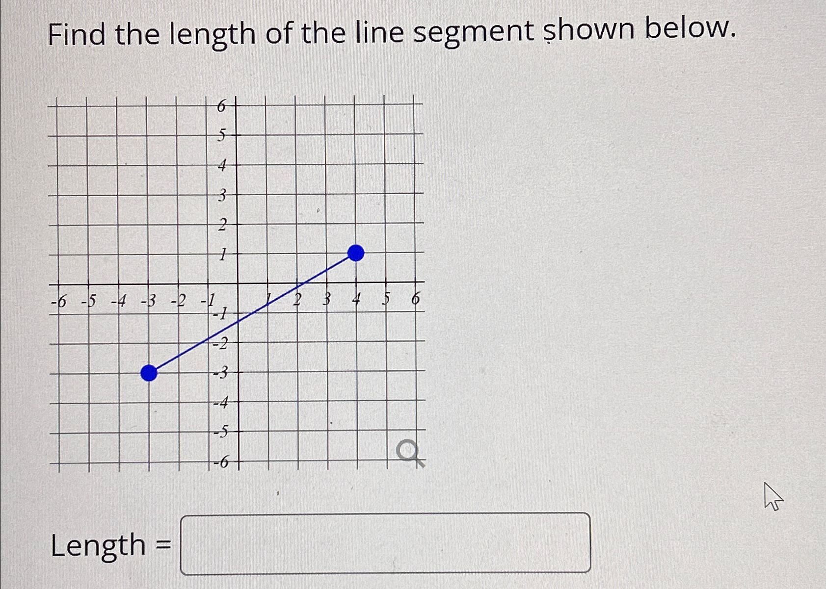 Solved Find the length of the line segment shown | Chegg.com