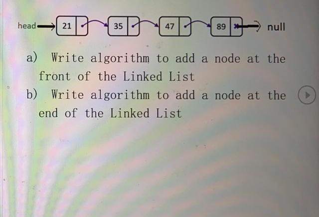 Solved head | 21 35 47 89 null a) Write algorithm to add a | Chegg.com