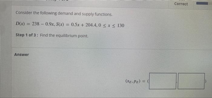 Solved Correct Consider the following demand and supply | Chegg.com