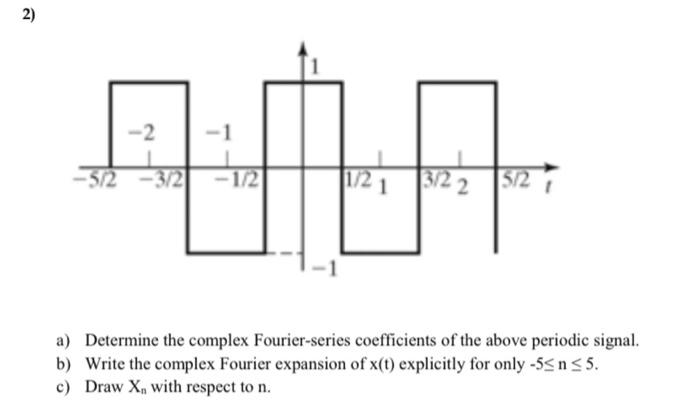 Solved A Determine The Complex Fourier Series Coefficients Chegg