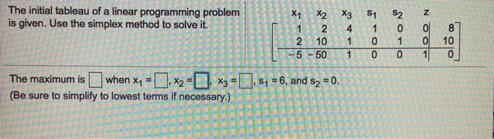 Solved The initial tableau of a linear programming problem | Chegg.com