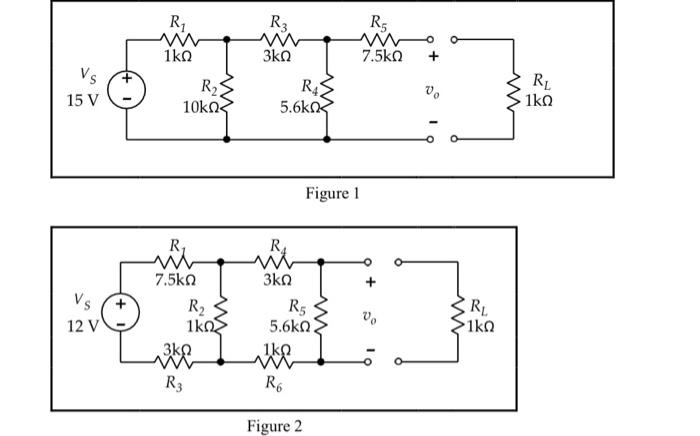 Figure 1
Figure 2