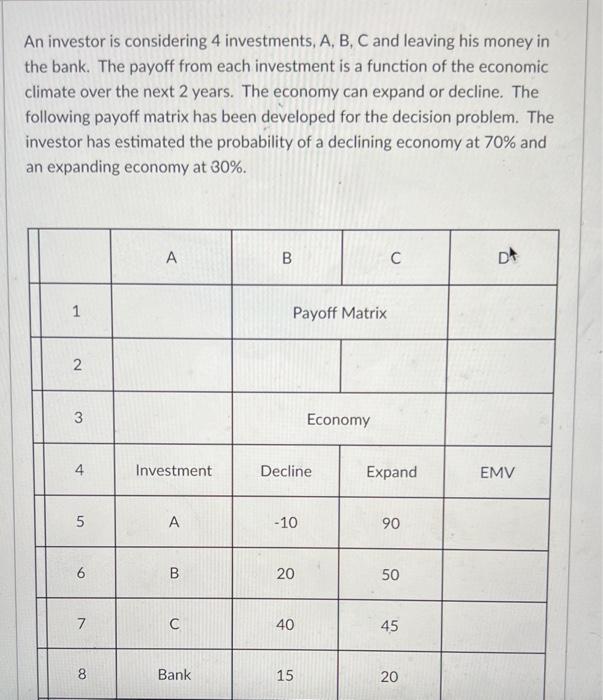 Solved An Investor Is Considering 4 Investments, A, B, C And | Chegg.com