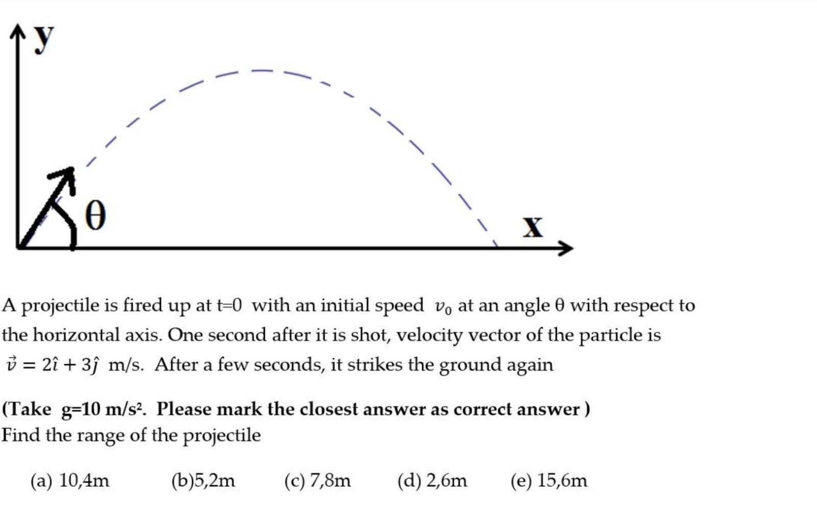 Solved A projectile is fired up at t=0 with an initial speed | Chegg.com