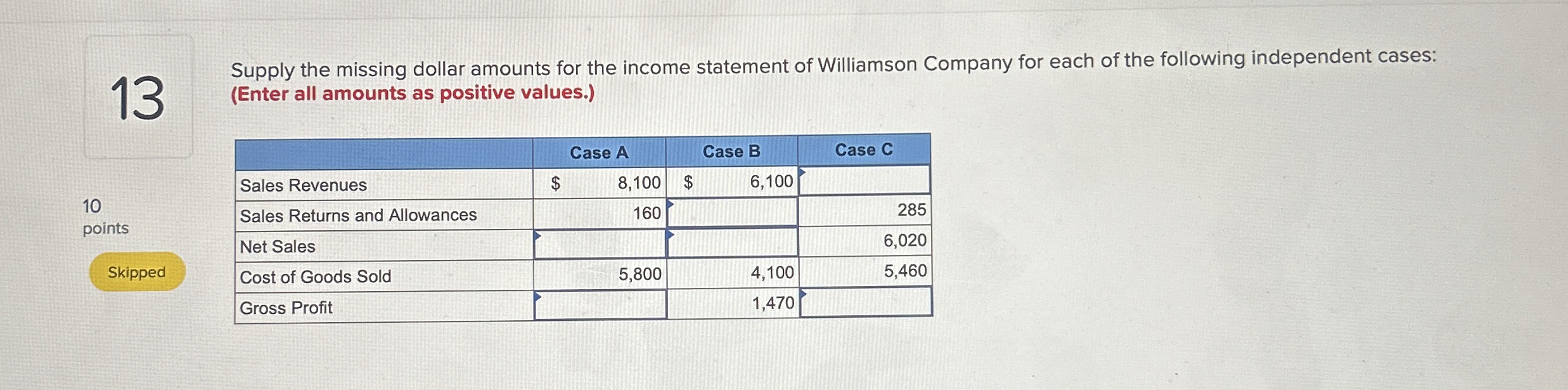 Solved 13Supply the missing dollar amounts for the income | Chegg.com