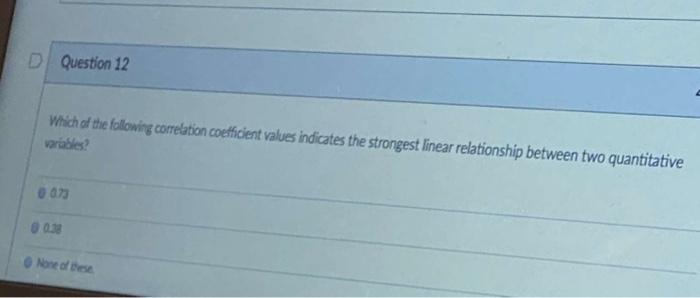 Solved D Question 12 Which of the following correlation | Chegg.com