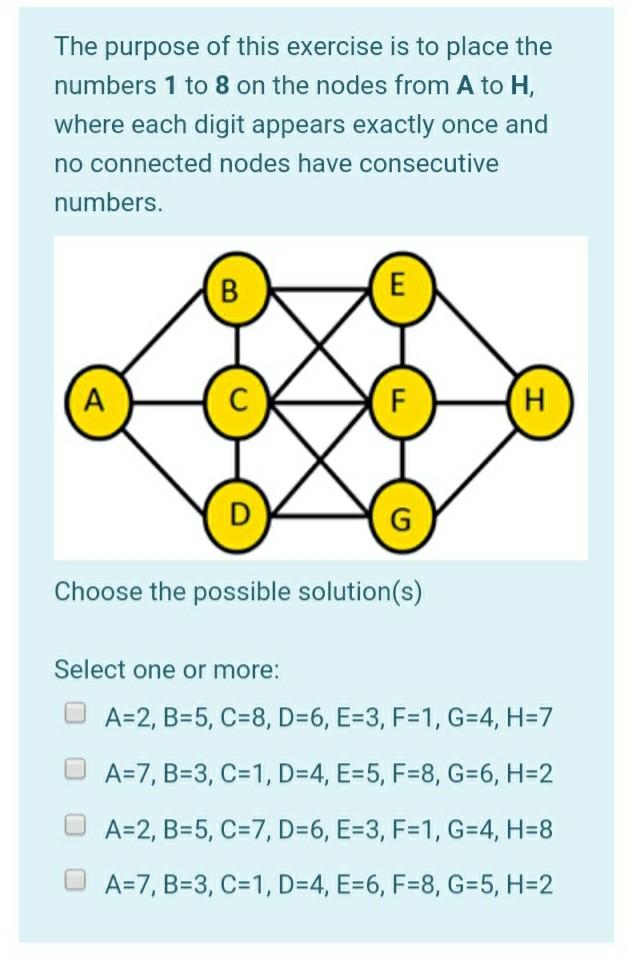 Solved The purpose of this exercise is to place the numbers | Chegg.com