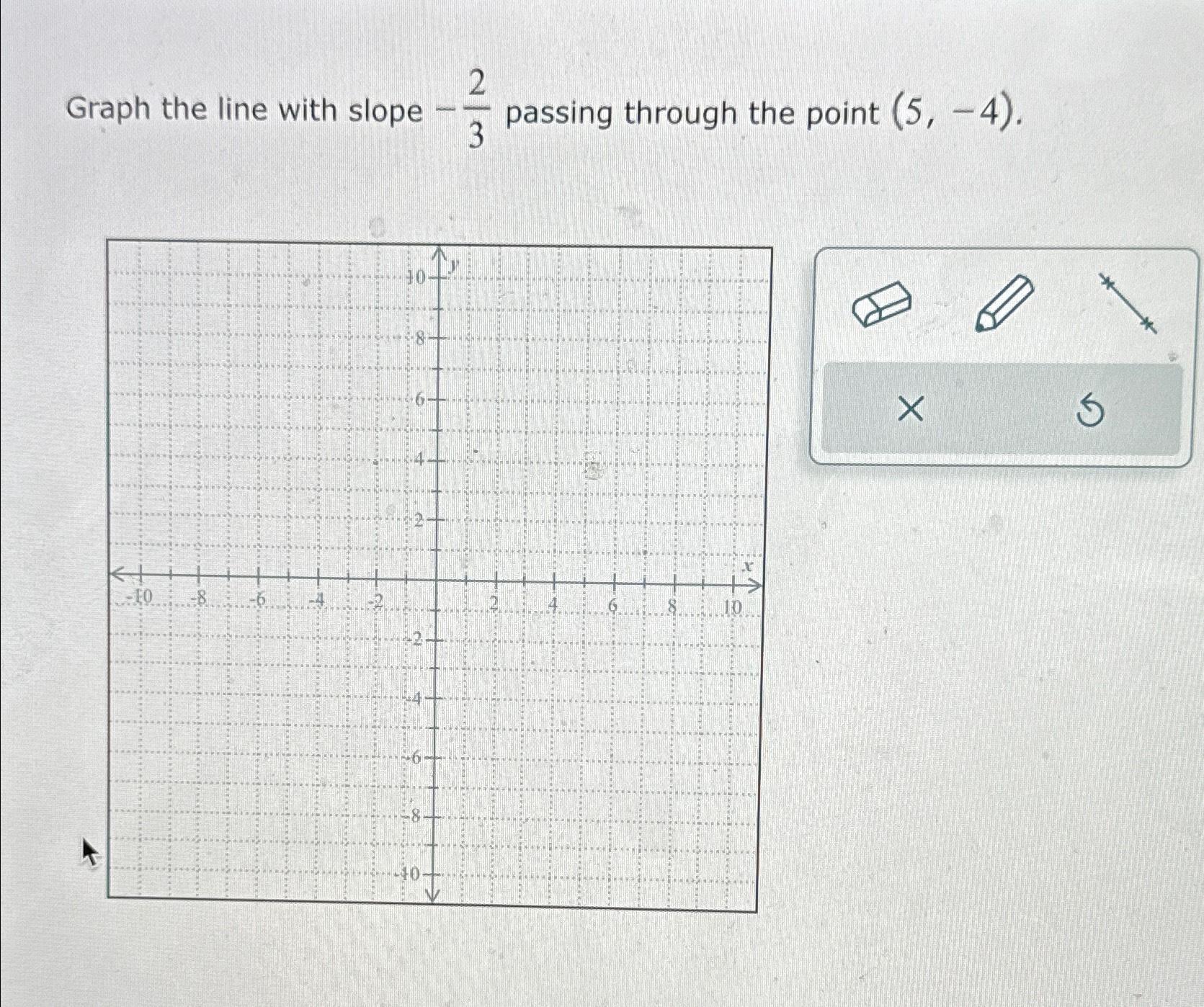 solved-graph-the-line-with-slope-23-passing-through-the-chegg