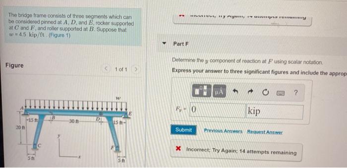 Solved The bridge frame consists of three segments which can | Chegg.com